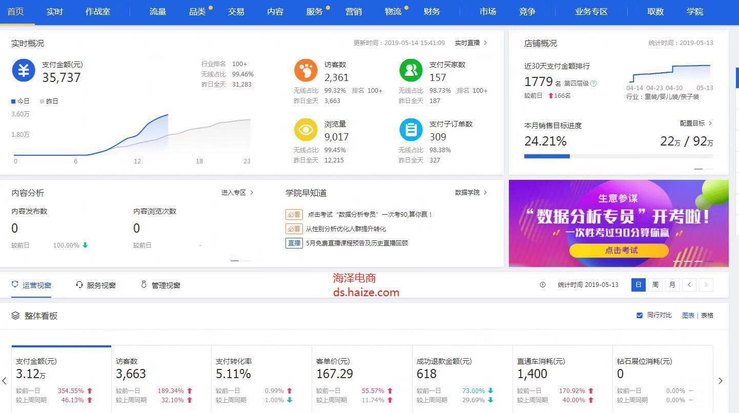 「干货收藏」：总结主流类目的高效率玩法，从此不再迷茫