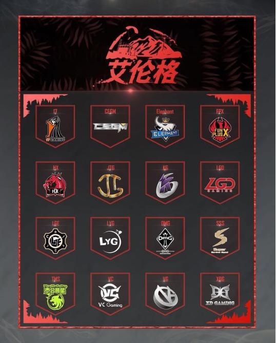 pcl米拉玛收官,pcl米拉玛赛区积分榜