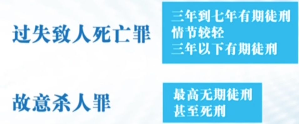 男子深夜停车被醉酒男子纠缠，把他拖到路中央致其被碾压身亡！这案子该咋断？