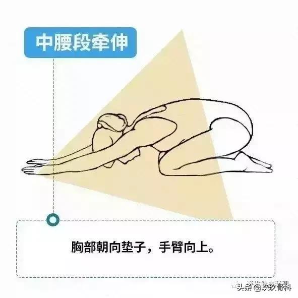 腰椎间盘突出压迫神经屁股疼腿麻,腰椎间盘突出脚底麻怎么锻炼有效