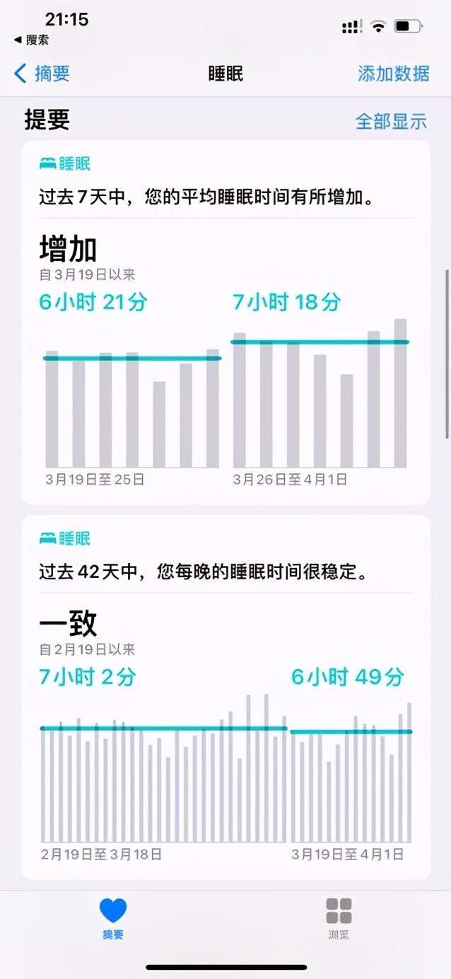 使用applewatch一整天,applewatch6功能介绍