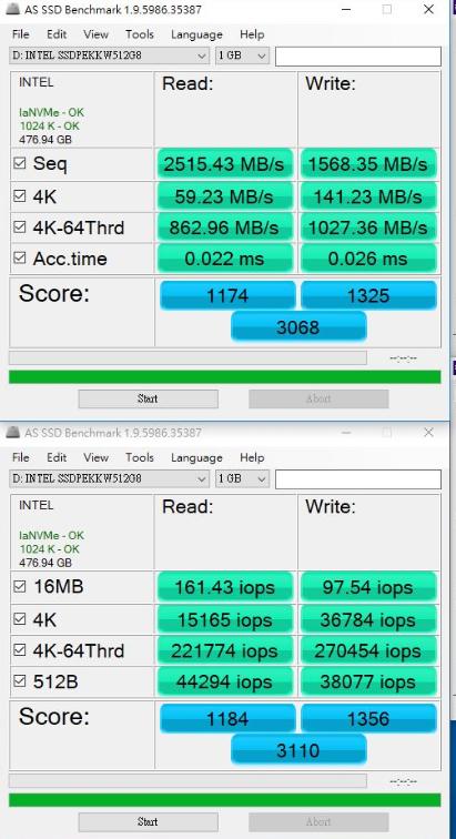 一块固态让电脑速度飞起来，但你选择固态却从不看的固态细节