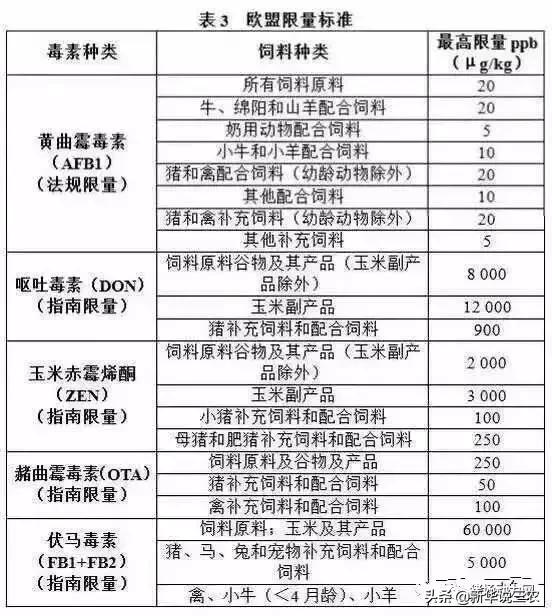 母猪产前不吃食最好的方法,母猪产前三四天不食怎么办