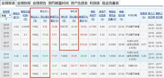 哈药集团医药有限公司测评,哈药集团医药公司正规吗