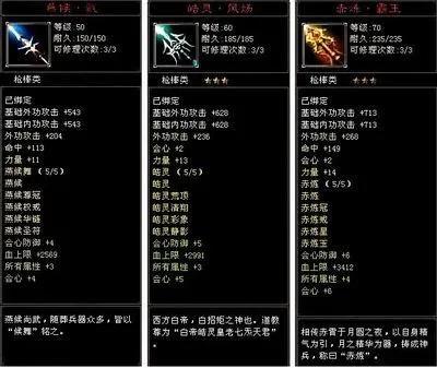 天龙八部65级饰品戒指的材料,天龙八部戒指好的多少钱