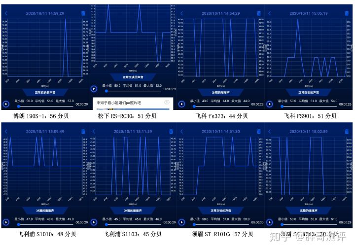 剃须刀哪个牌子的最好用又实惠,剃须刀推荐哪个品牌