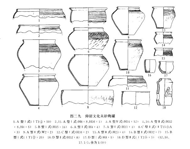 山西垣曲周代墓葬发掘,山西垣曲小寨遗址1996年发掘报告