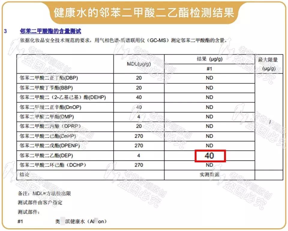 神亻山水健康水雪水紫苏水流金水，“五大神水”大合集