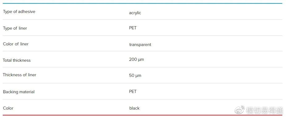 德莎胶带好用吗,德莎胶带户外