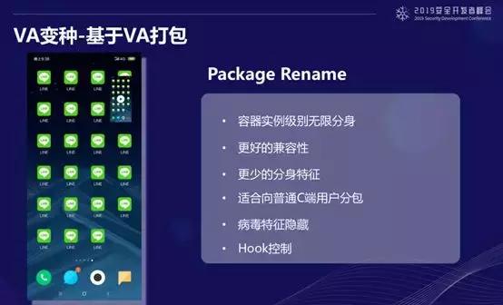2019SDC议题回顾|Android容器和虚拟化
