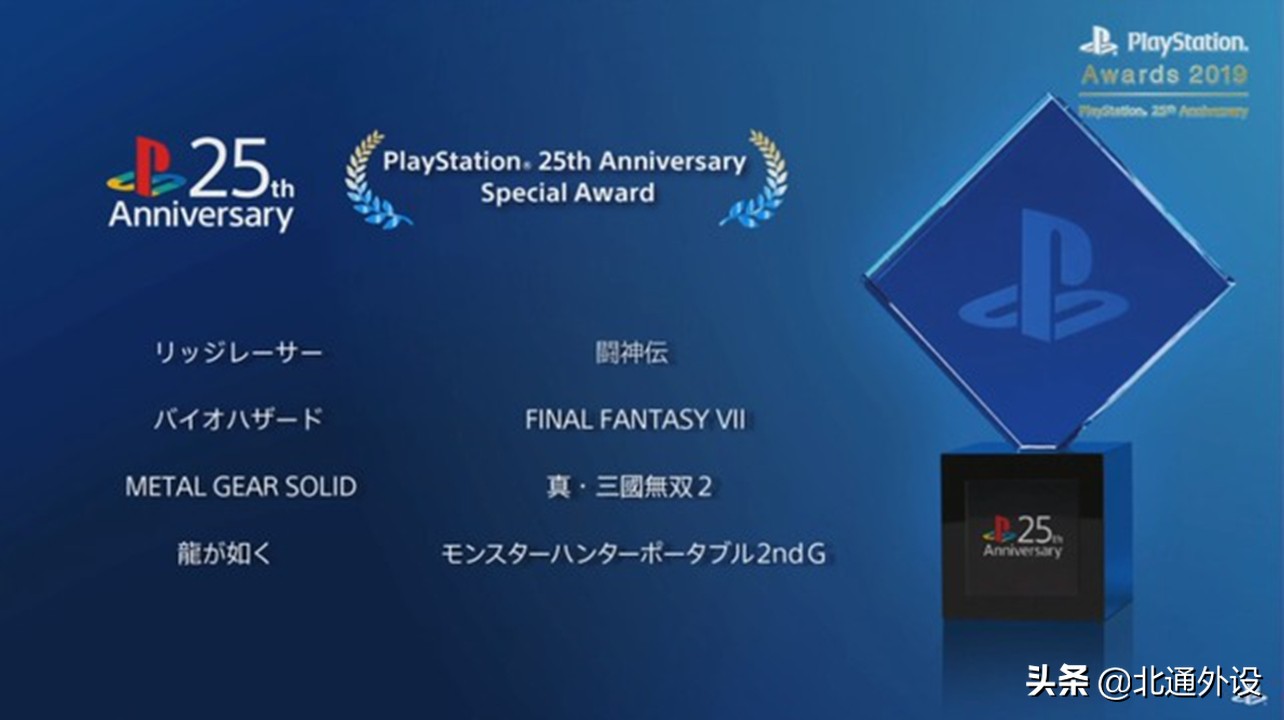 索尼playstation游戏展会,索尼playstation5今年新作品