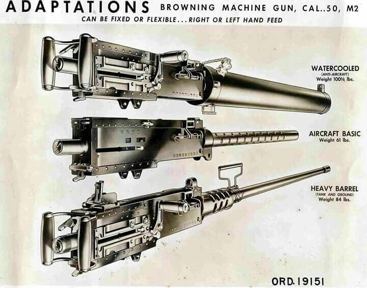为什么M2重机枪到现在还在用？机枪天花板已经到顶了？