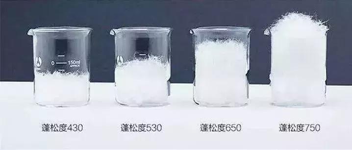 广东的羽绒服怎么穿保暖,在广州冬天穿什么羽绒服最合适