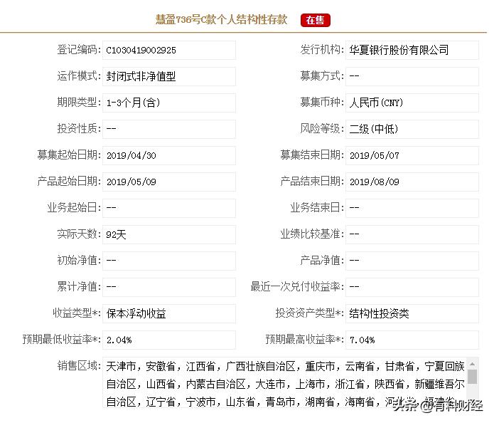 在售银行理财产品一览表,在售保本基金