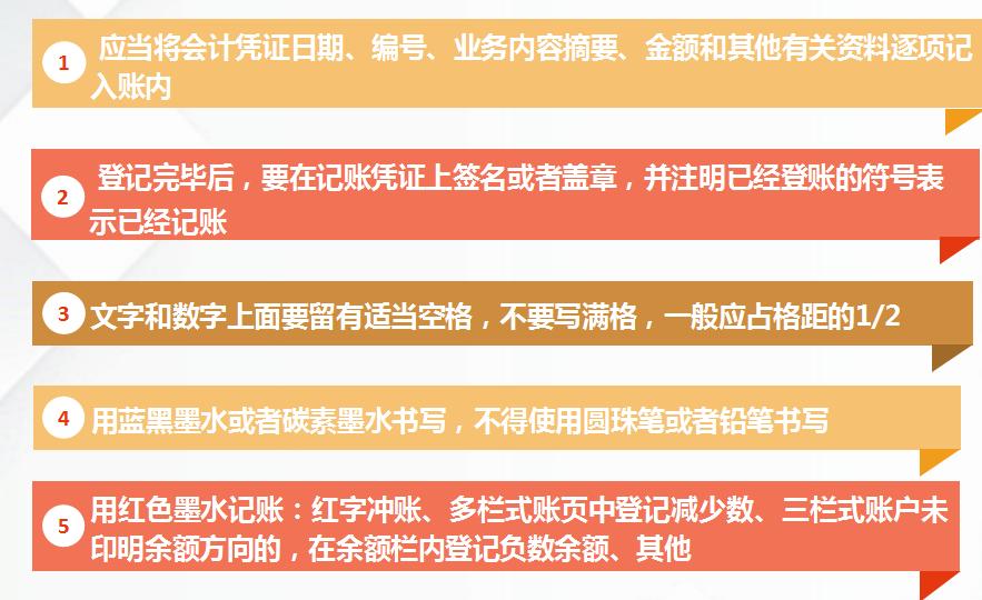 新手会计入门手把手教做账,新手小白会计如何快速学会做账