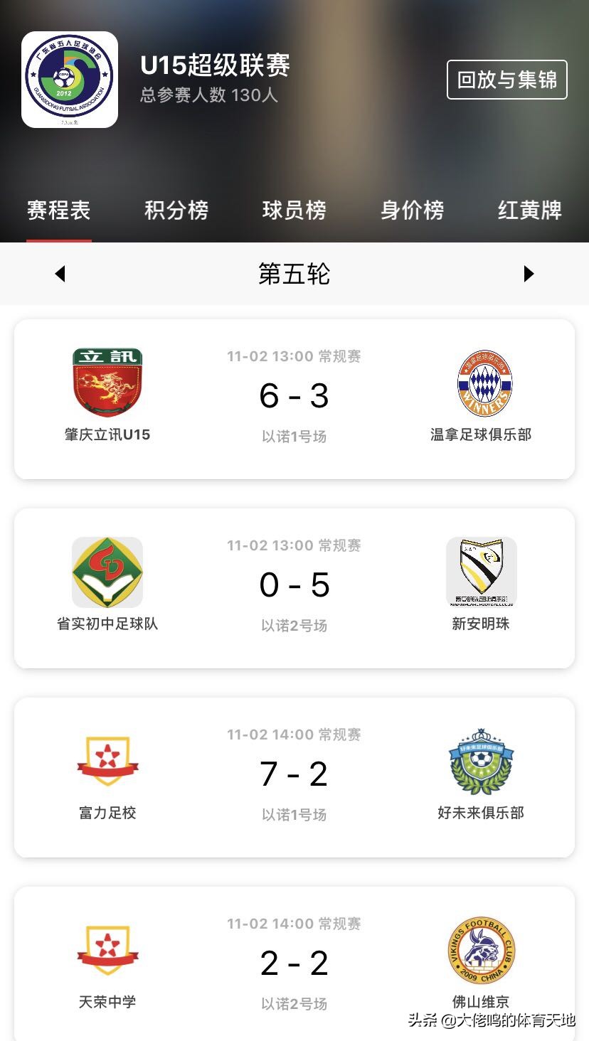 小粤超,广东粤超联赛第七轮