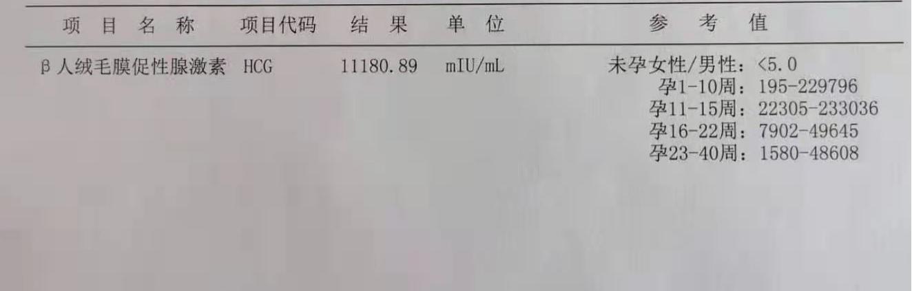 临沂女孩流产,流产感染导致不孕怎么办