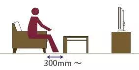 家具尺寸及布局方案,客厅家具尺寸布局