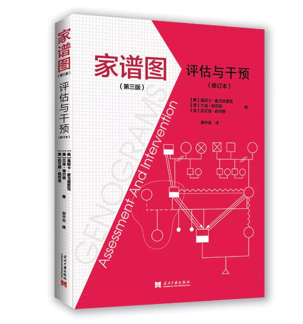 简易创意家谱,制作简易家谱