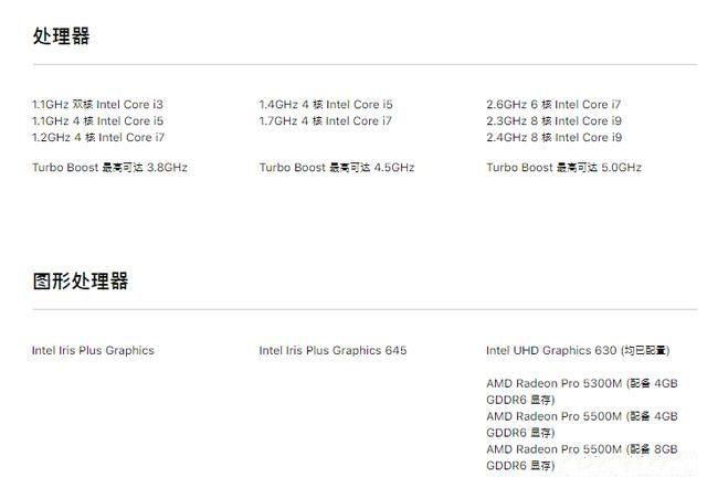 苹果笔记本mac怎么分盘,苹果笔记本mac系统分区