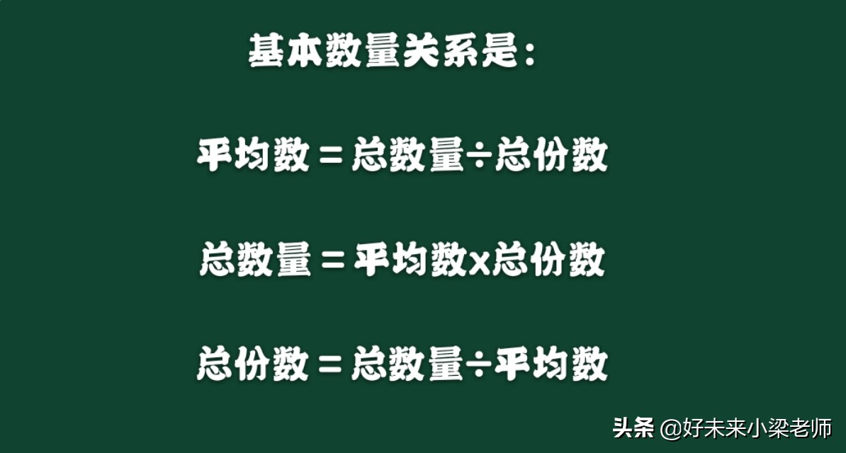 小学必考题型及解题技巧,小学要吃透的10种题型