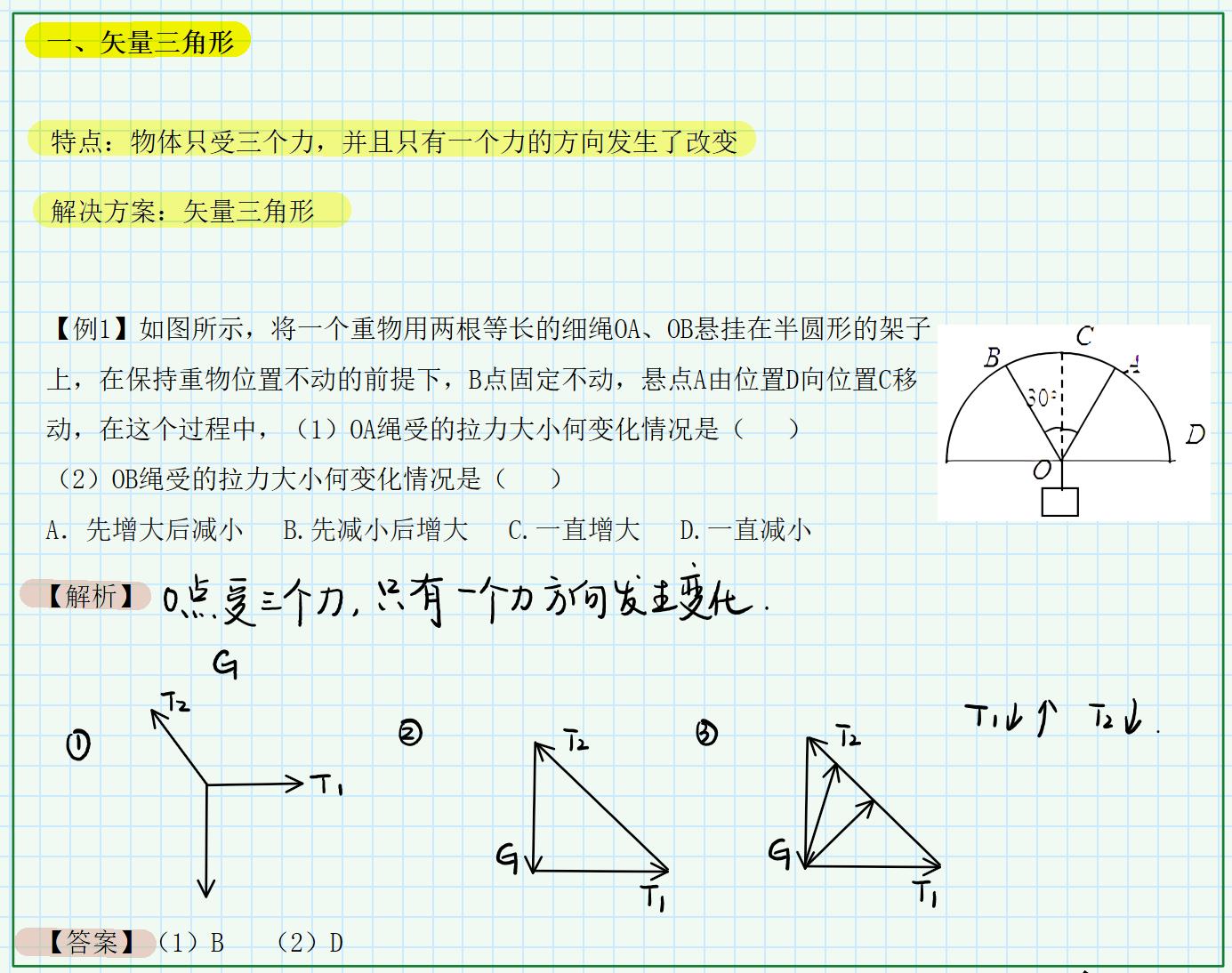 勤奋到最后都成为无用功,别让勤奋毁了你自己