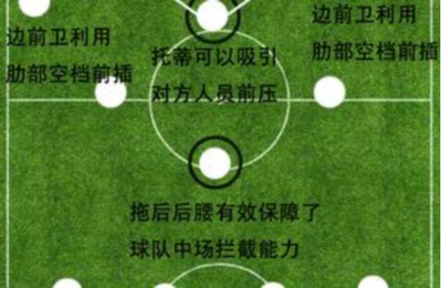 缃楅┈澶卞啝鎰忕敳褰㈠娍,鎰忕敳娌¤惤璞棬澶嶈嫃