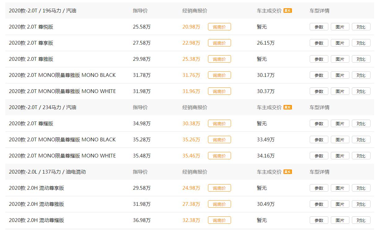 叫好不叫座的一款车，林肯MKZ实力不错，为何总被人所低估