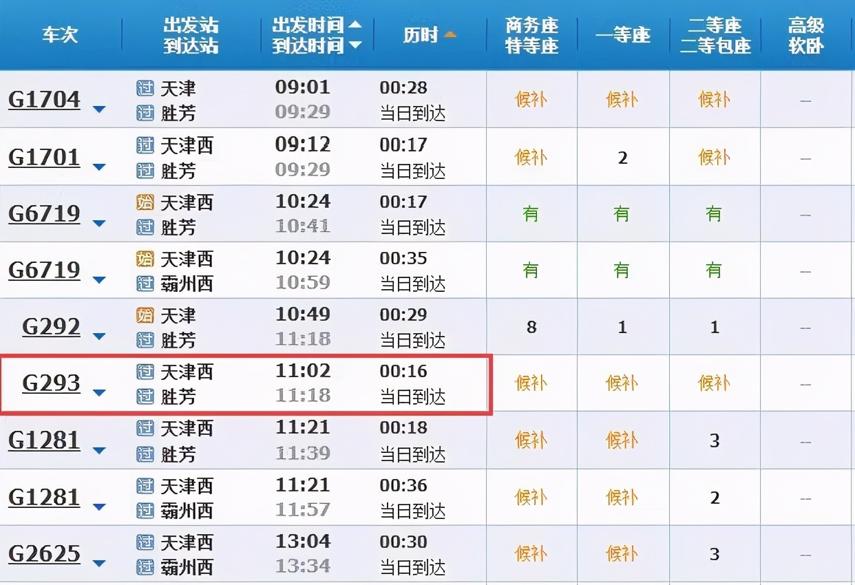 天津出发坐高铁到太原可以出站吗,从天津出发高铁可到达多少城市
