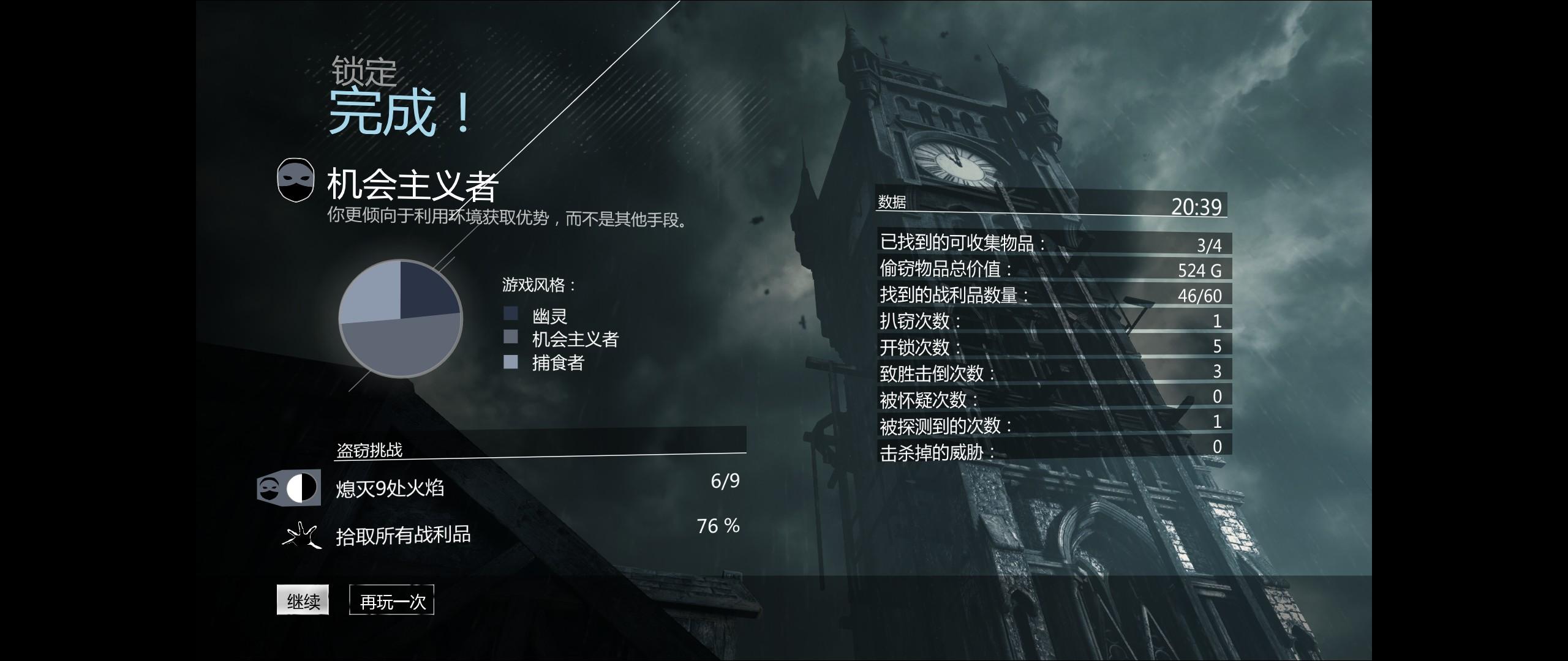 神偷4游戏手机版,神偷四游戏通关