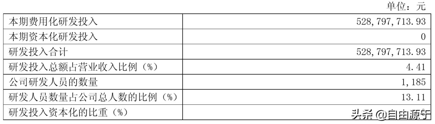 生益科技高端覆铜板客户,生益科技高频覆铜板产能