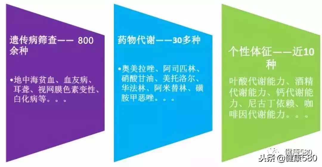 间充质干细胞哪些医院有,间充质干细胞质量指标