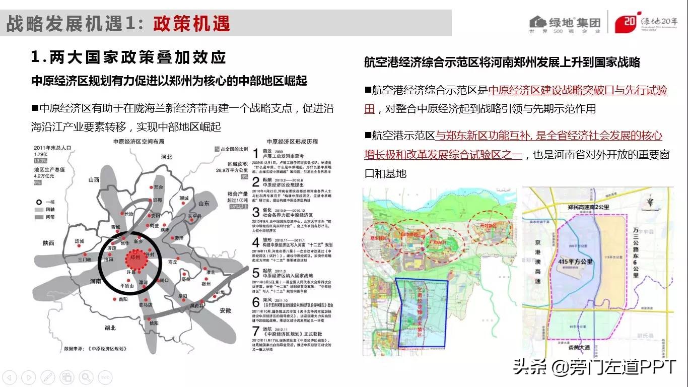 年终总结做ppt的图片,如何写工作总结ppt给老板看