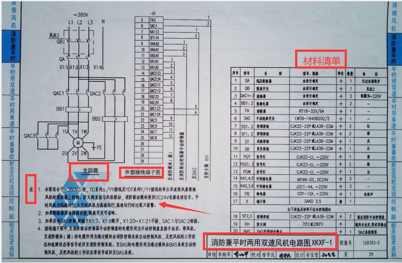 双速风机与单速风机的区别,双速风机怎么工作
