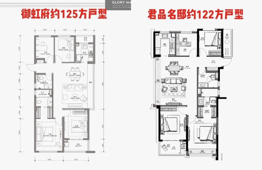 奥体核心区的后起之秀，君品接力澄品，首开中签率5.11%