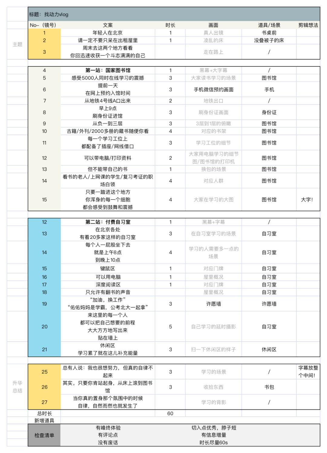 压箱底的脚本推荐,令人崩溃的脚本推荐