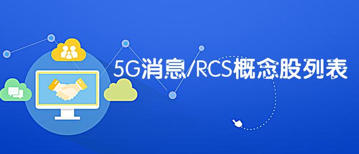 5g消息rcs商用最新传闻,5grcs什么板块
