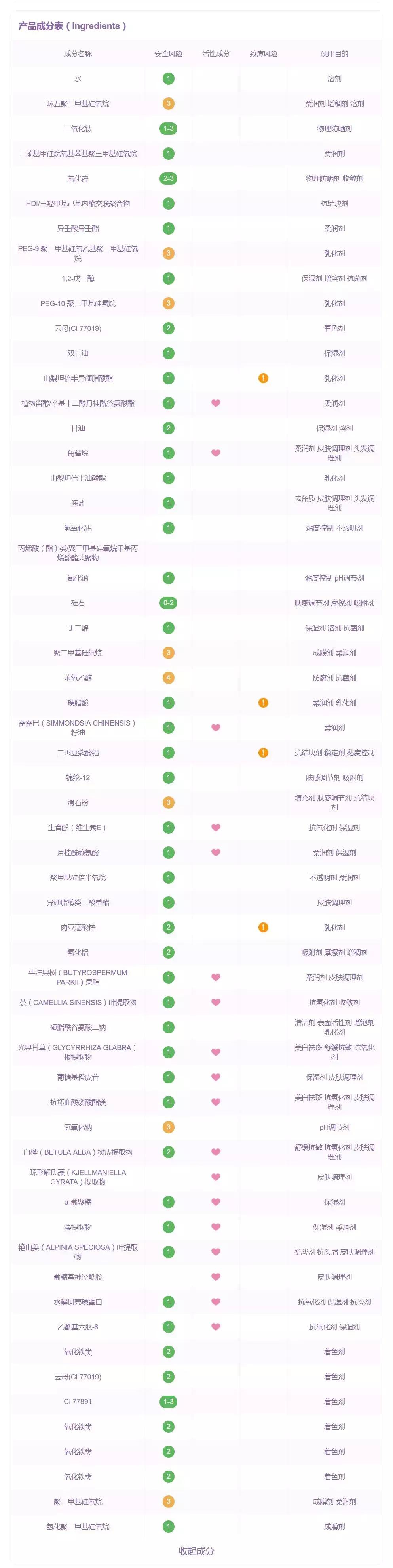 日韩系粉底液平价好用不,日韩和欧美粉底液哪个好