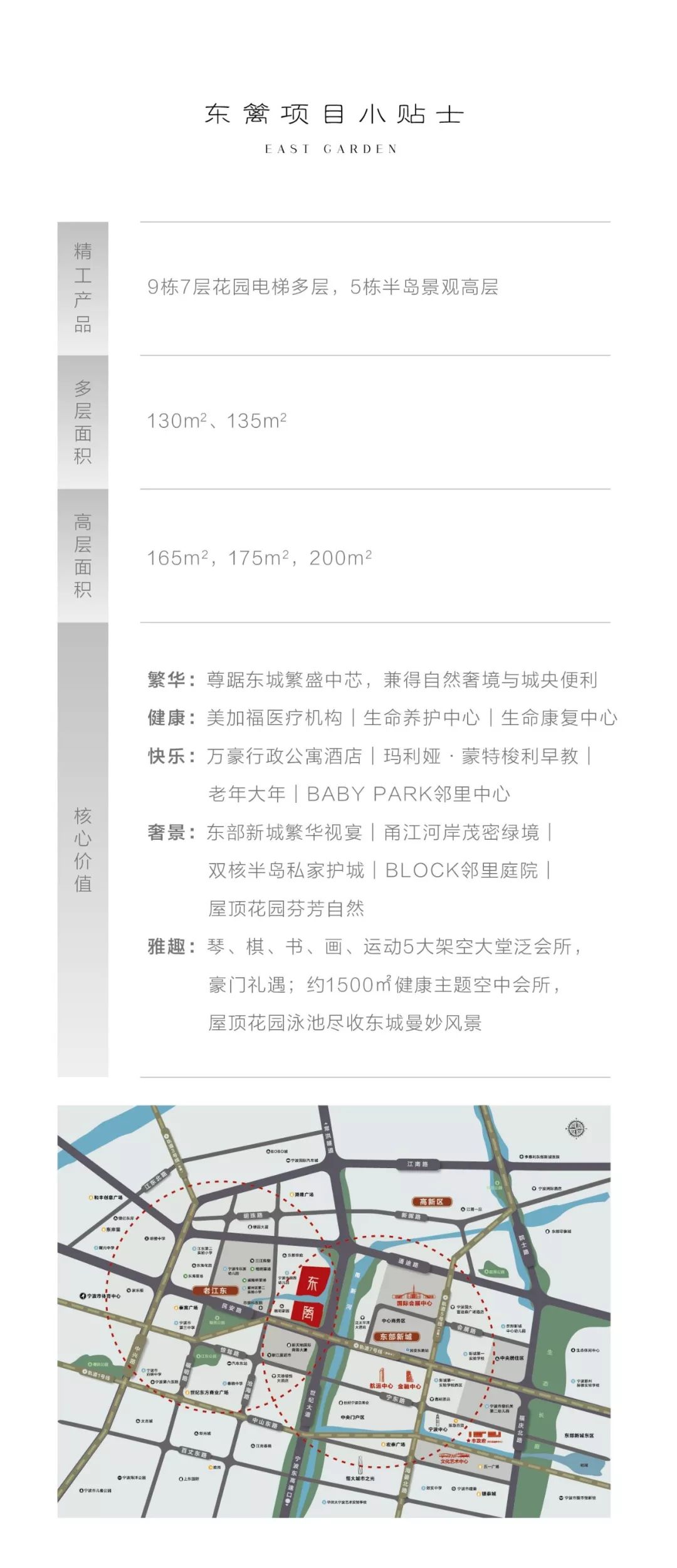 宁波迪赛东篱房天下,宁波迪赛东篱2期怎么样了