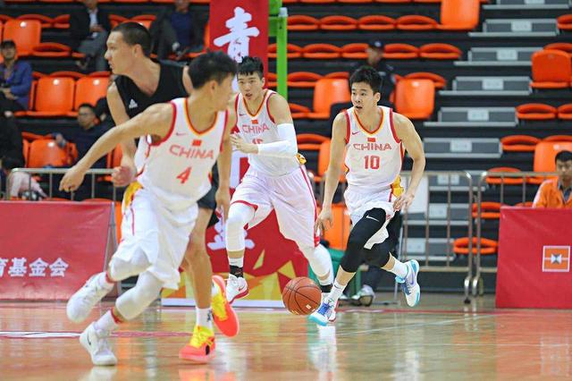 中国男篮u19对阵美国,中国男篮u19世青赛