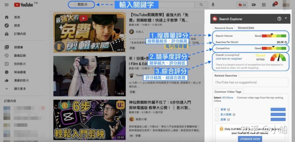 tubebuddy使用技巧,tubebuddy如何用