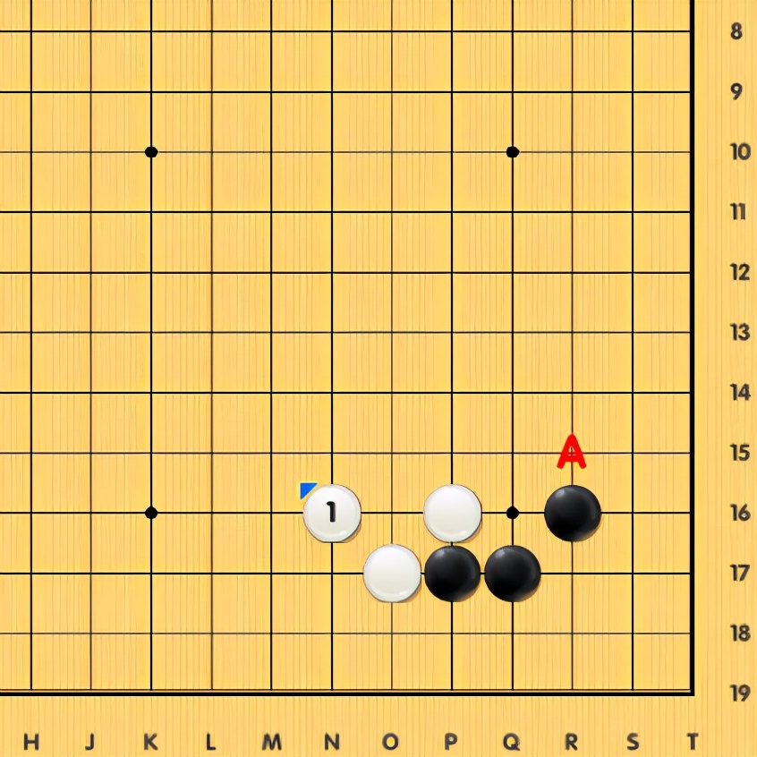 ai定式到底好不好用,AI定式详解