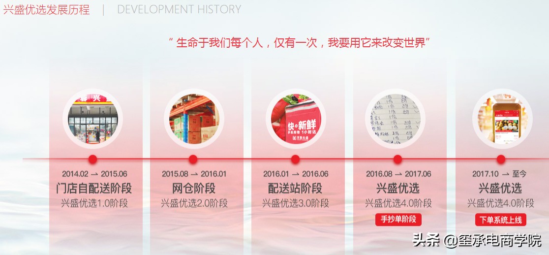 淘宝买家秀征集活动最新,淘宝买家秀升级助力店铺成交