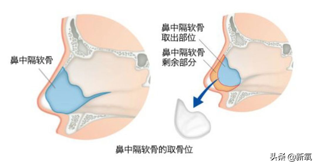 十元应该是娱乐圈唯一上传做作假哭照，还被夸奖可爱的女明星了