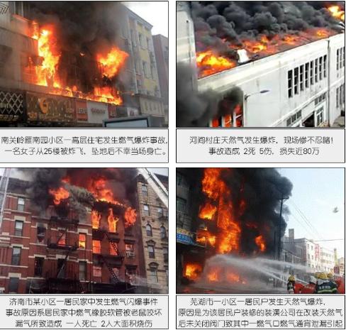 燃气报警器装一个要四五千,十多块钱的报警器管用吗