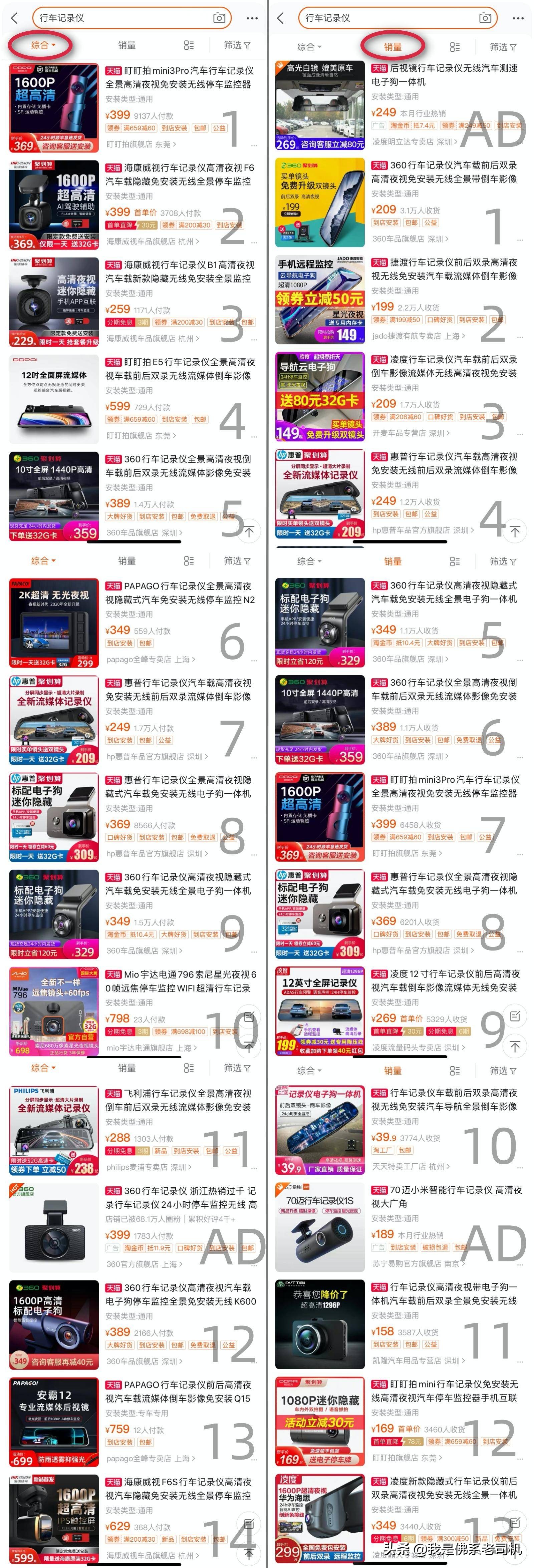 老司机行车记录仪哪款好,老司机推荐记录仪