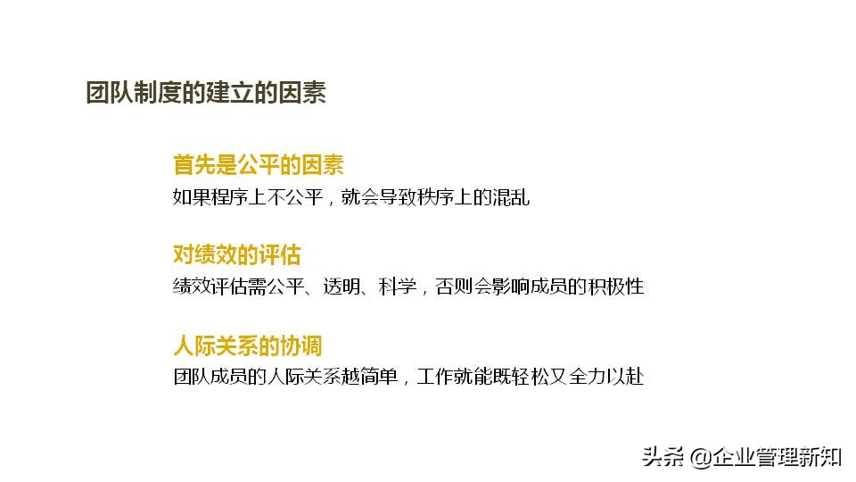 一个团队应该怎么管理ppt,团队管理ppt笔记