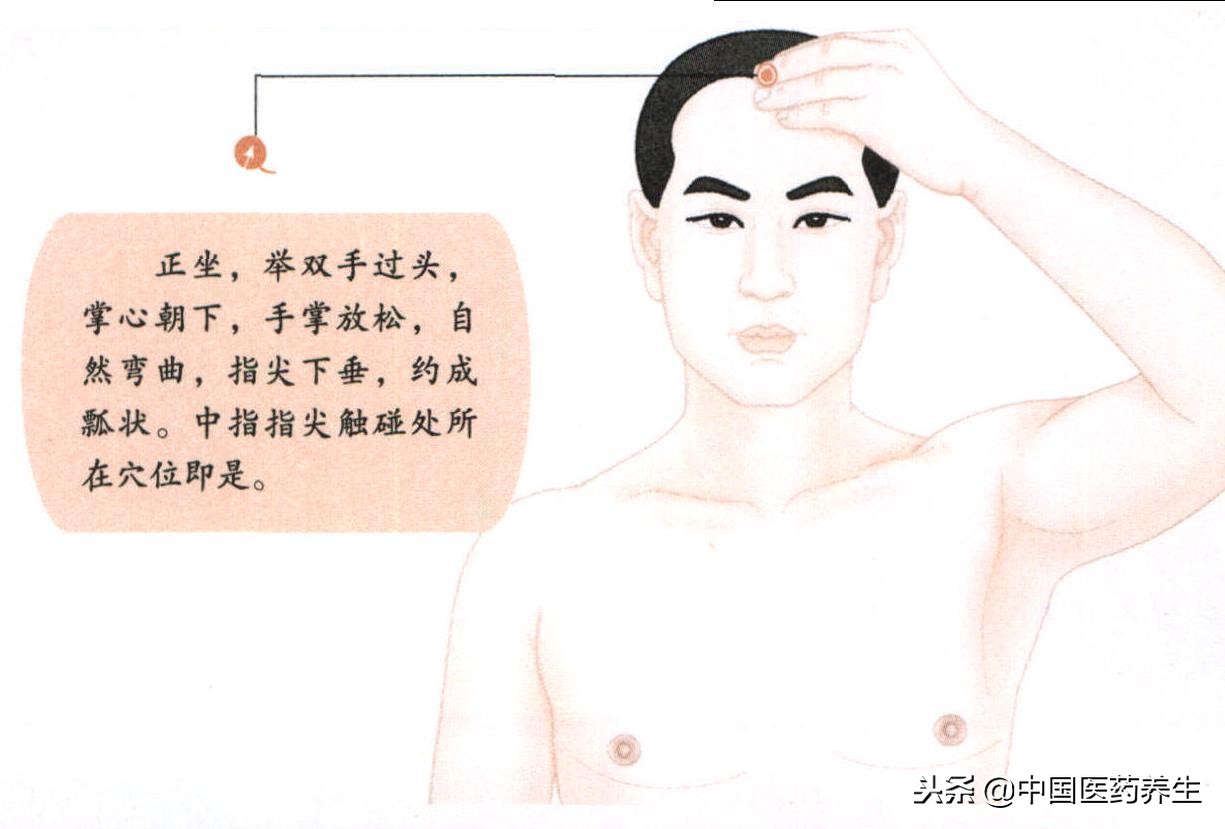 过敏性鼻炎揉按哪个穴最快,鼻炎的取穴和配穴