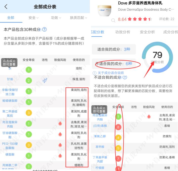 啥方法可以改善鸡皮皮肤,怎么有效去鸡皮肤的小妙招