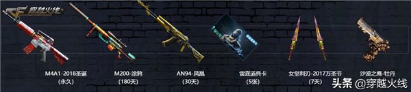 m21鐢滃績鎬庝箞鑾峰緱,cf绔父m21鐢滃績濡備綍鑾峰緱